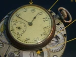 Vintage Rolex Wilsdorf Davis W&d Aegler Rebberg Small Pocket Watch WW1 1913-14. Fixed Price $510.38.